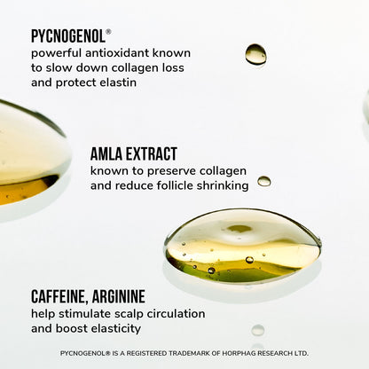 Youth Juice Scalp Treatment