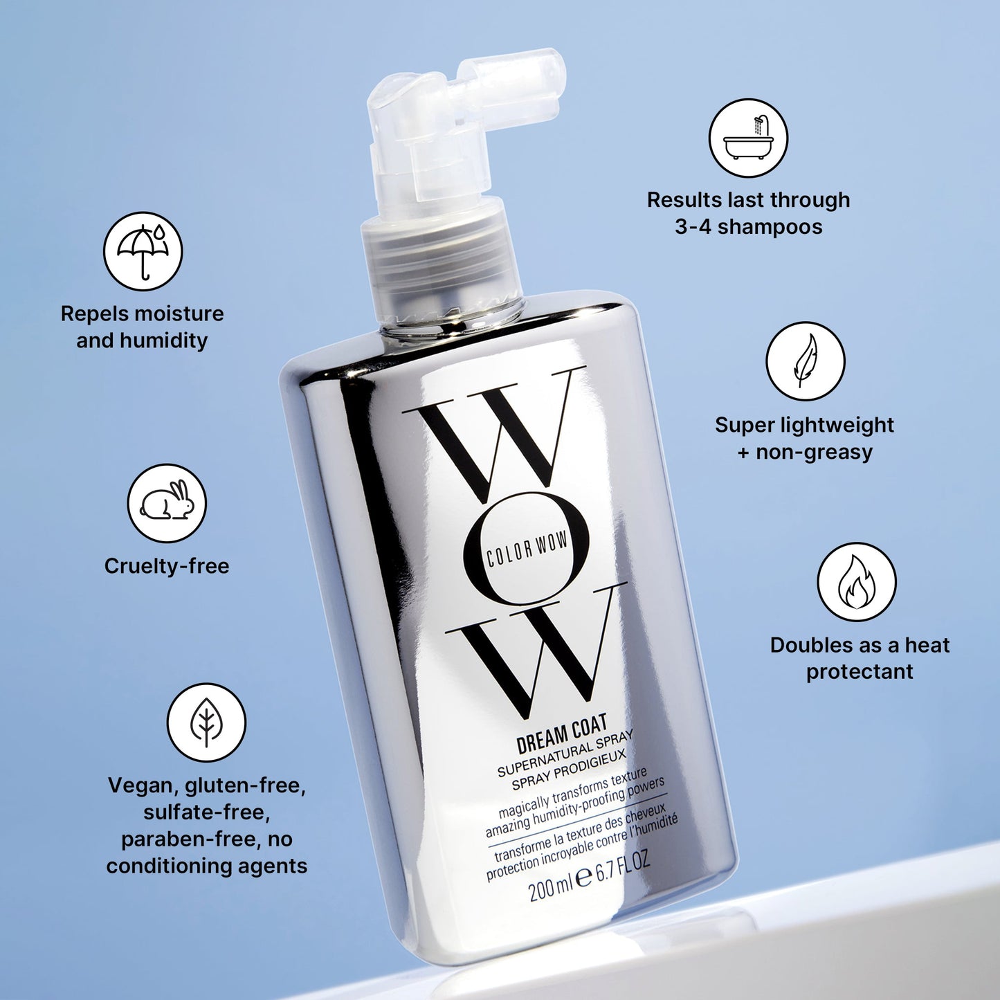 Dream Coat Supernatural Spray