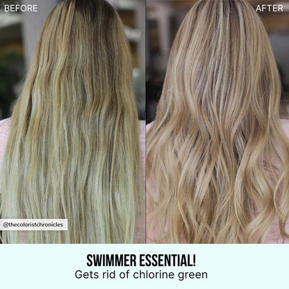 Crisis Kit for Blonde Hair Maintenance