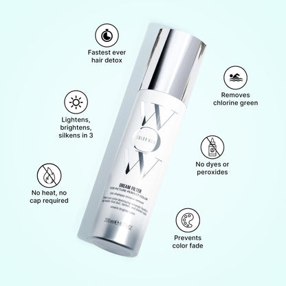 Crisis Kit for Blonde Hair Maintenance